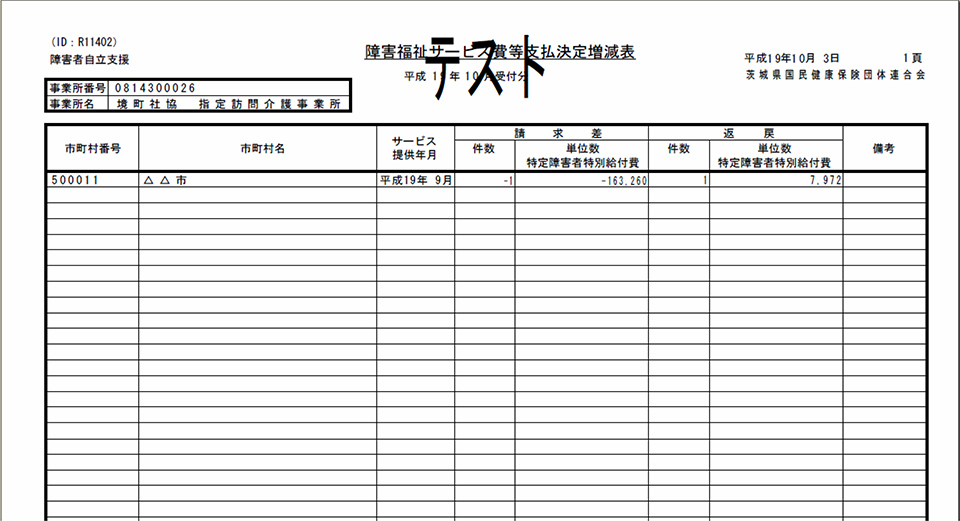 返戻等一覧表を手元に準備する